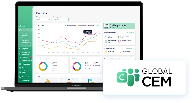 Global CEM for private providers
