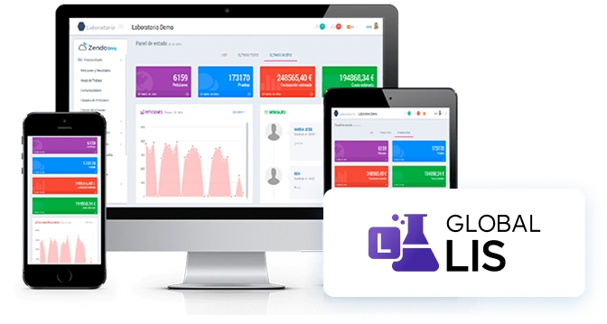 Global LIS